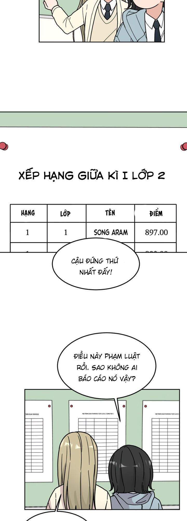 Thùng Quần Áo Tình Yêu Chapter 4.1 - Trang 2