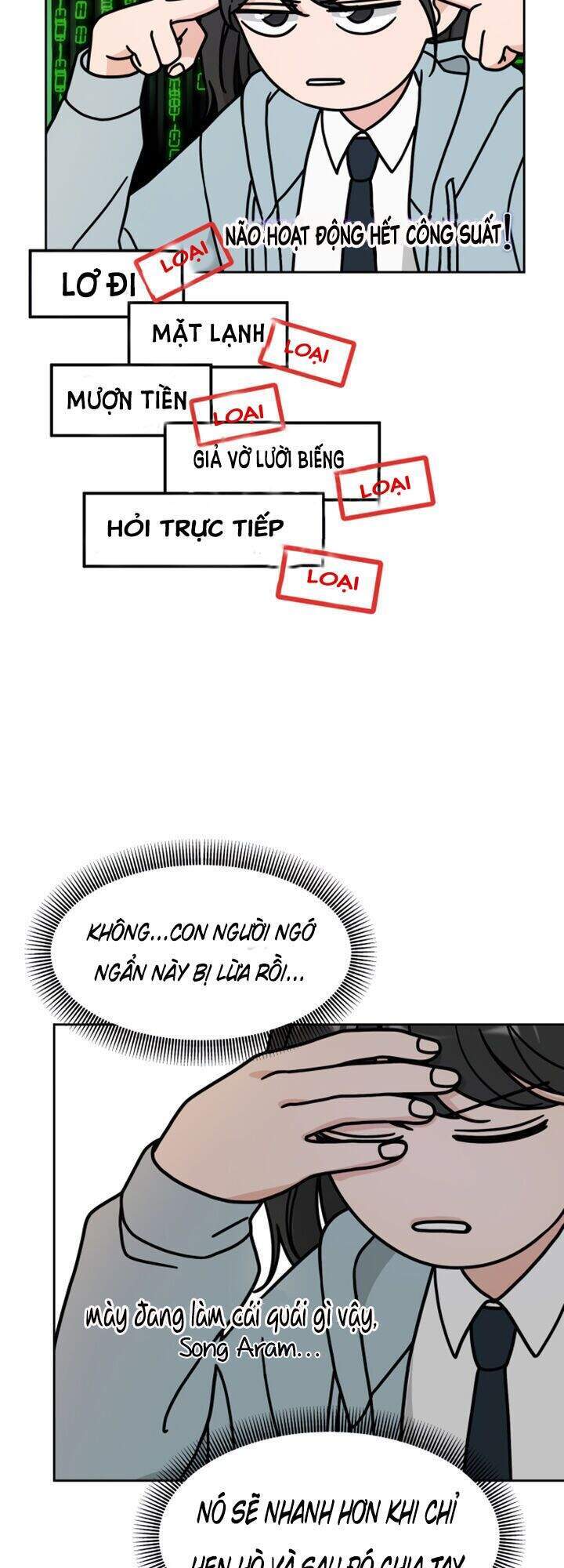 Thùng Quần Áo Tình Yêu Chapter 5.2 - Trang 2