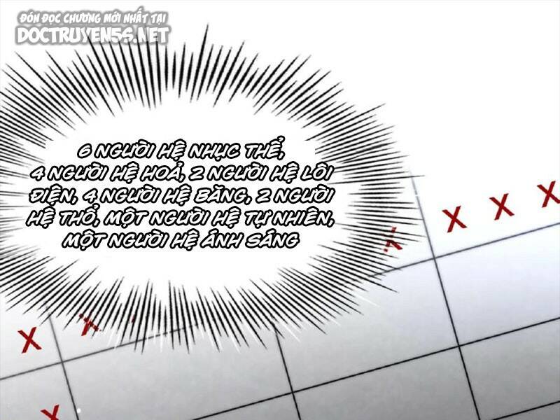 Tích Trữ 10 Vạn Vật Tư Trước Ngày Tận Thế Chapter 46 - Trang 2