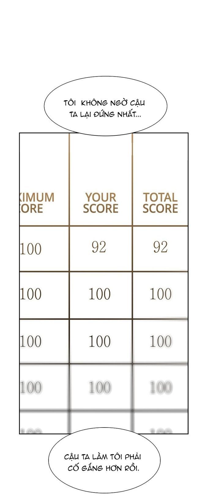 Tiền Bạc Và Quyền Lực Chapter 73 - Trang 2