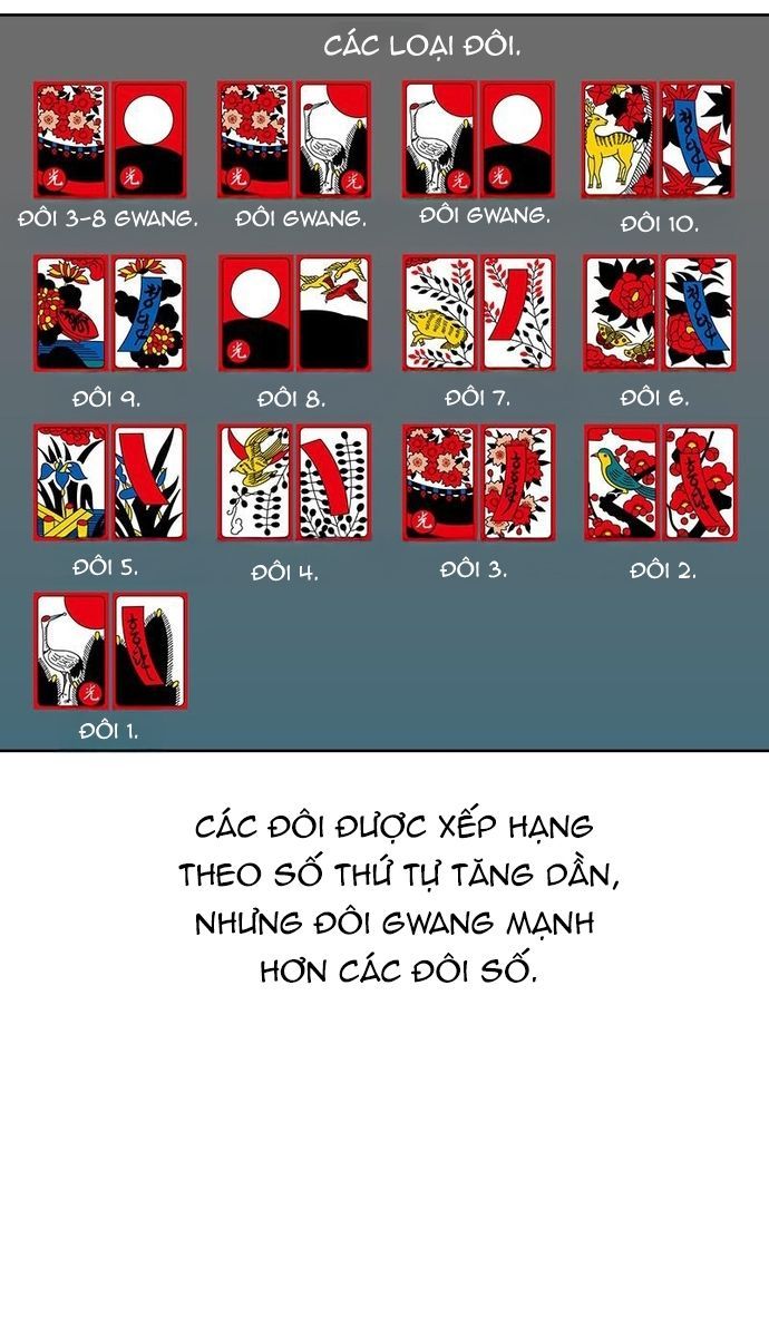 Tiền Bạc Và Quyền Lực Chapter 76 - Trang 2