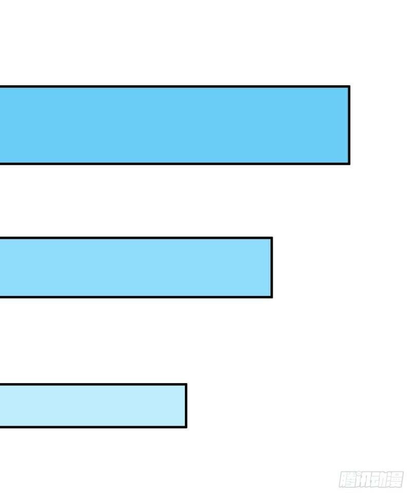 Tiên Đế Trở Về Chapter 111 - Trang 2