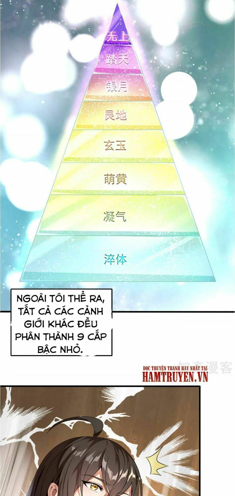 Tiên Đế Xâm Nhập Chapter 5 - Trang 2