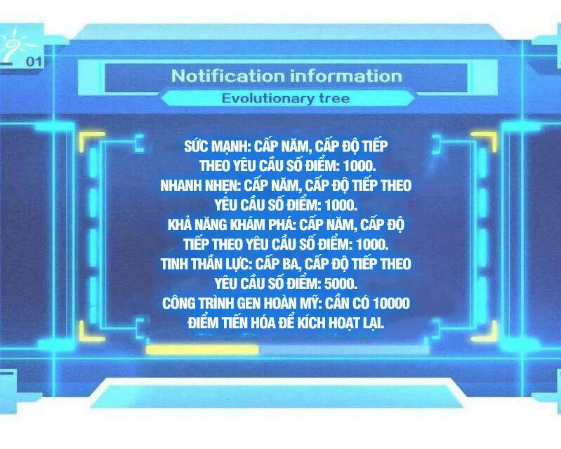 Tiến Hóa Cuồng Triều Chapter 19 - Trang 2