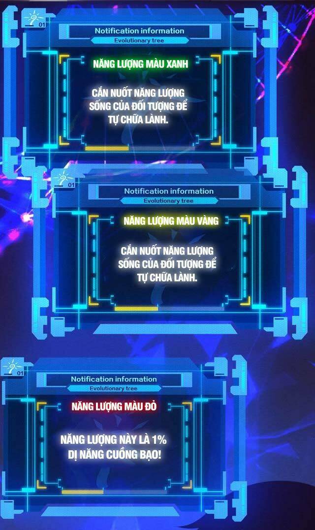 Tiến Hóa Cuồng Triều Chapter 20 - Trang 2