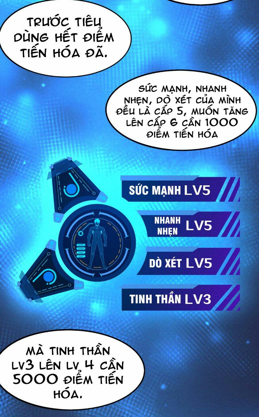 Tiến Hóa Cuồng Triều Chapter 41 - Trang 2