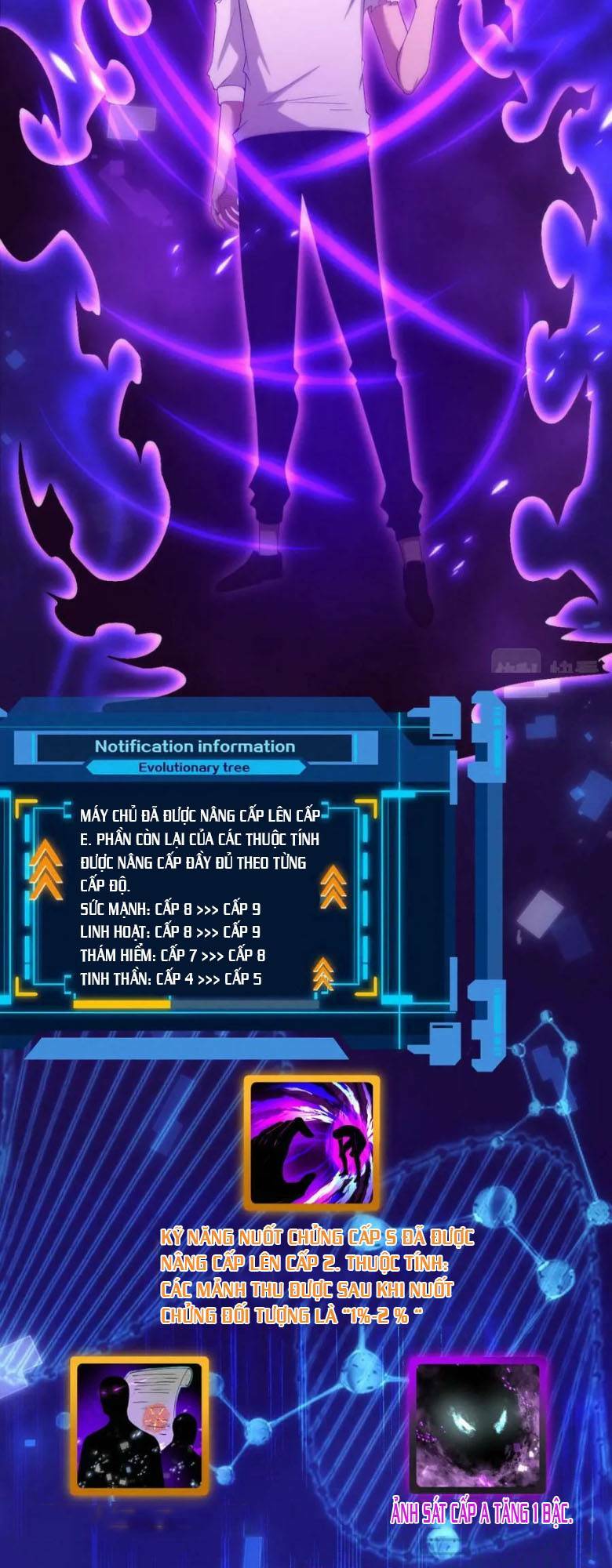 Tiến Hóa Cuồng Triều Chapter 53 - Trang 2