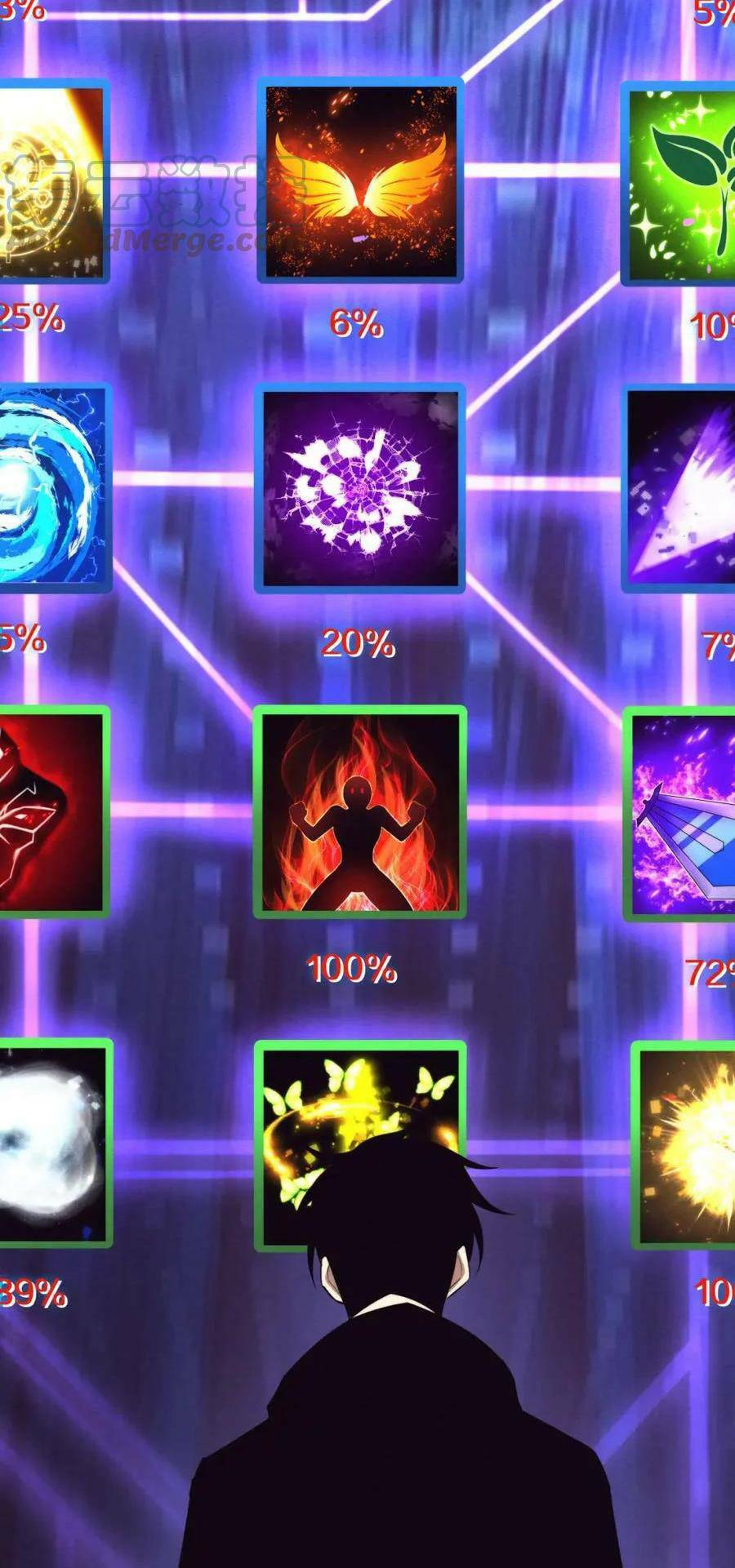 Tiến Hóa Cuồng Triều Chapter 83 - Trang 2