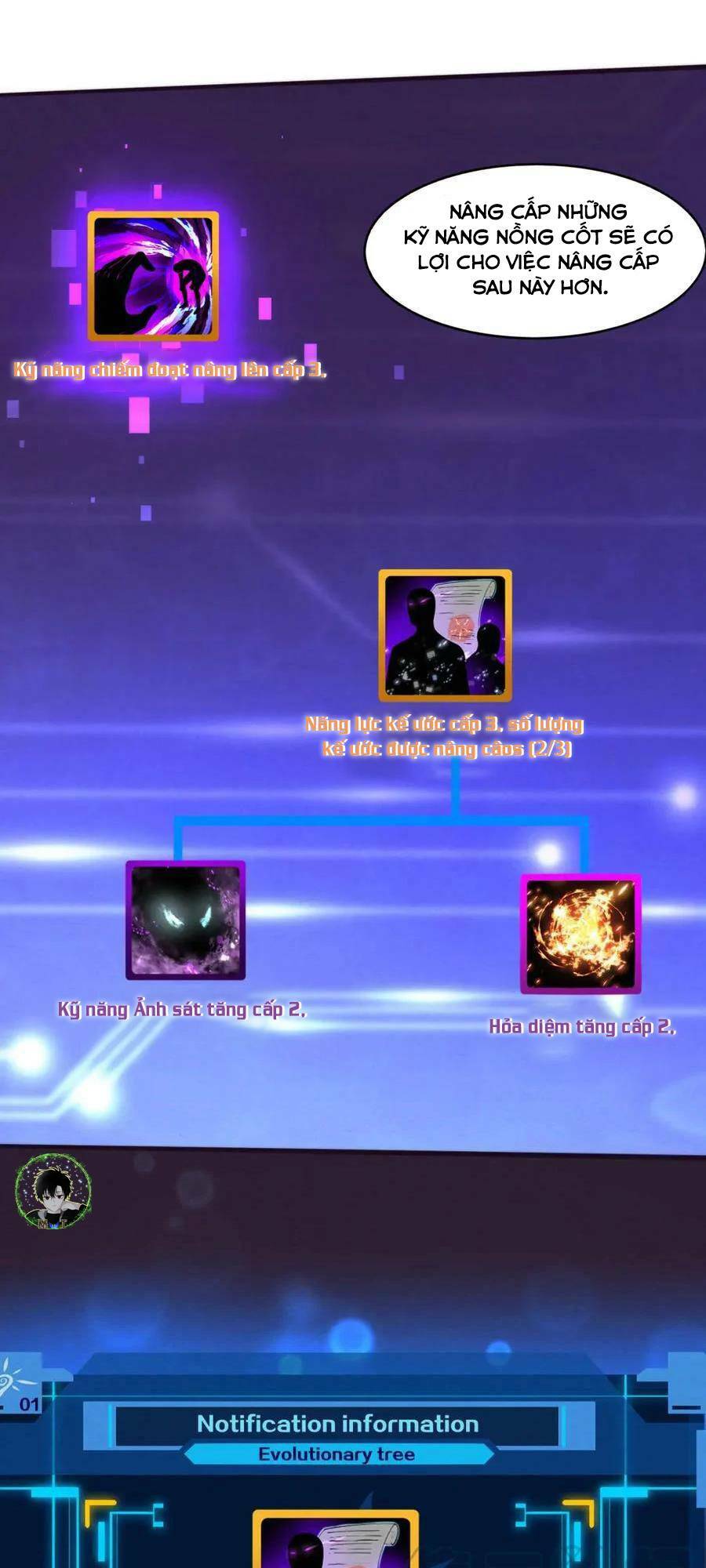 Tiến Hóa Cuồng Triều Chapter 83 - Trang 2