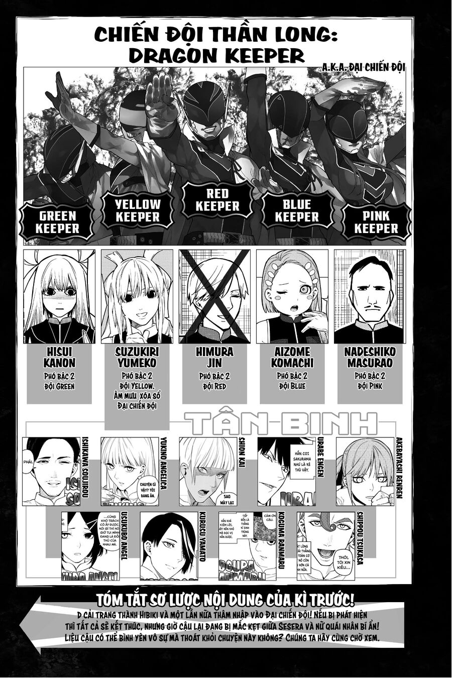 Tiến Lên! Chiến Đội Thất Sủng! Chapter 15 - Trang 2