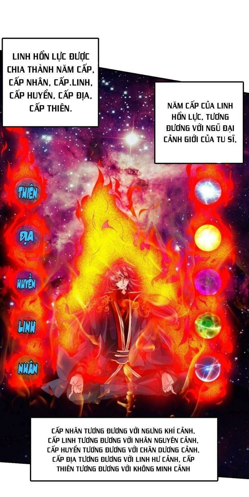 Tiên Võ Đế Tôn Chapter 69 - Trang 2