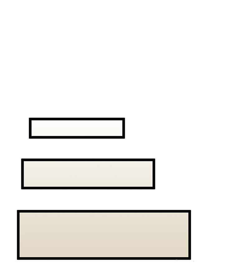 Tiên Vương Trùng Sinh Chapter 27 - Trang 2