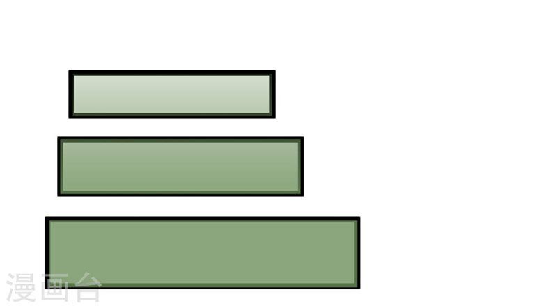 Tiên Vương Trùng Sinh Chapter 50 - Trang 2
