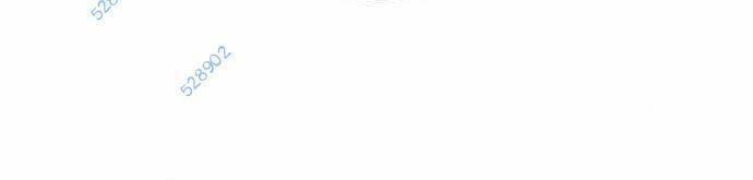 Tiếng Thét Cuồng Bạo Chapter 27 - Trang 2