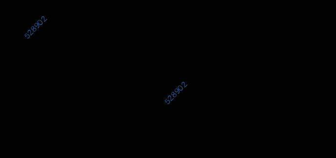 Tiếng Thét Cuồng Bạo Chapter 28 - Trang 2