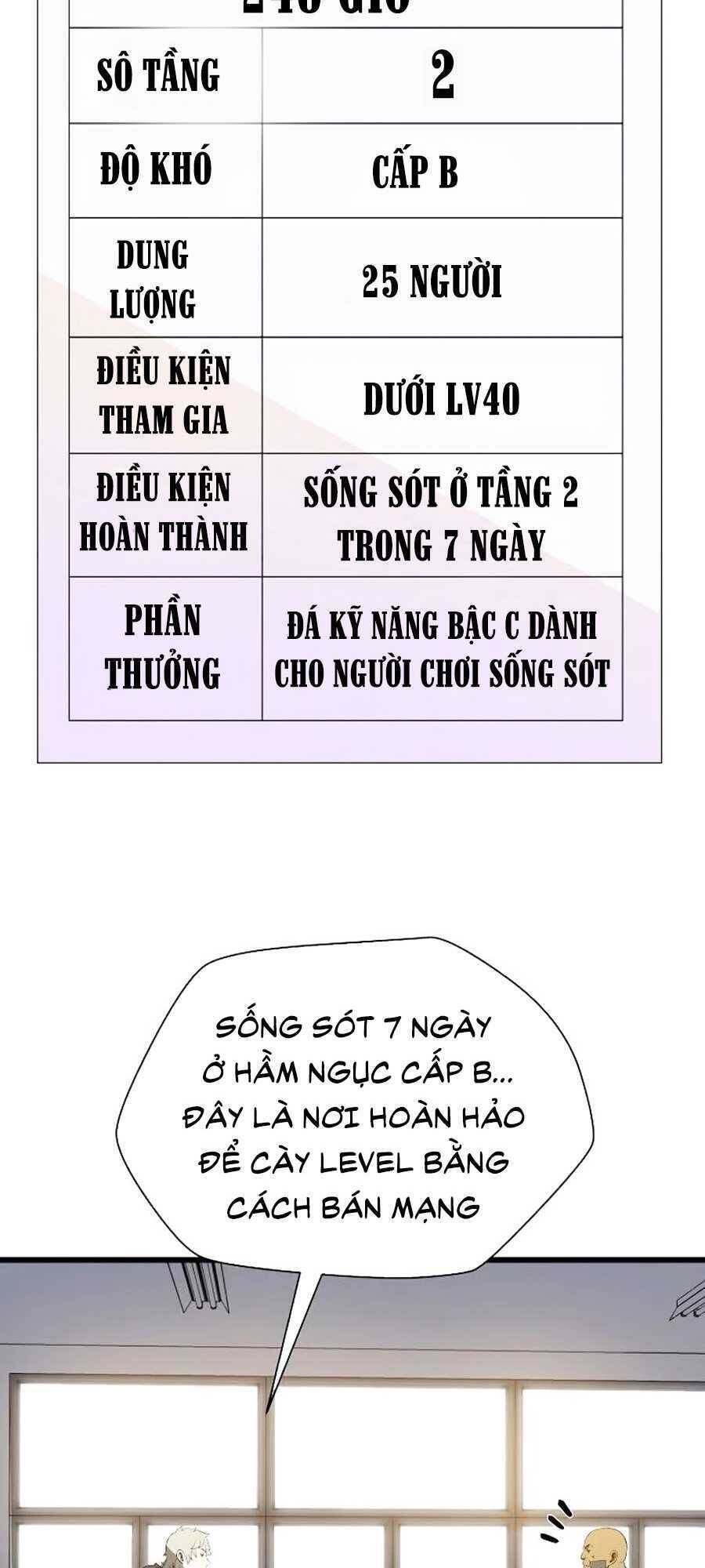 Tiêu Diệt Đấng Cứu Thế Chapter 50 - Trang 2