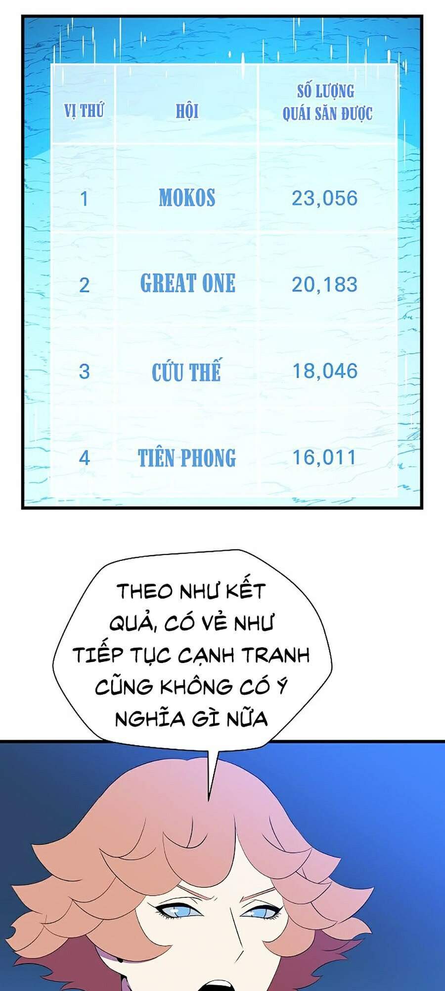 Tiêu Diệt Đấng Cứu Thế Chapter 68 - Trang 2