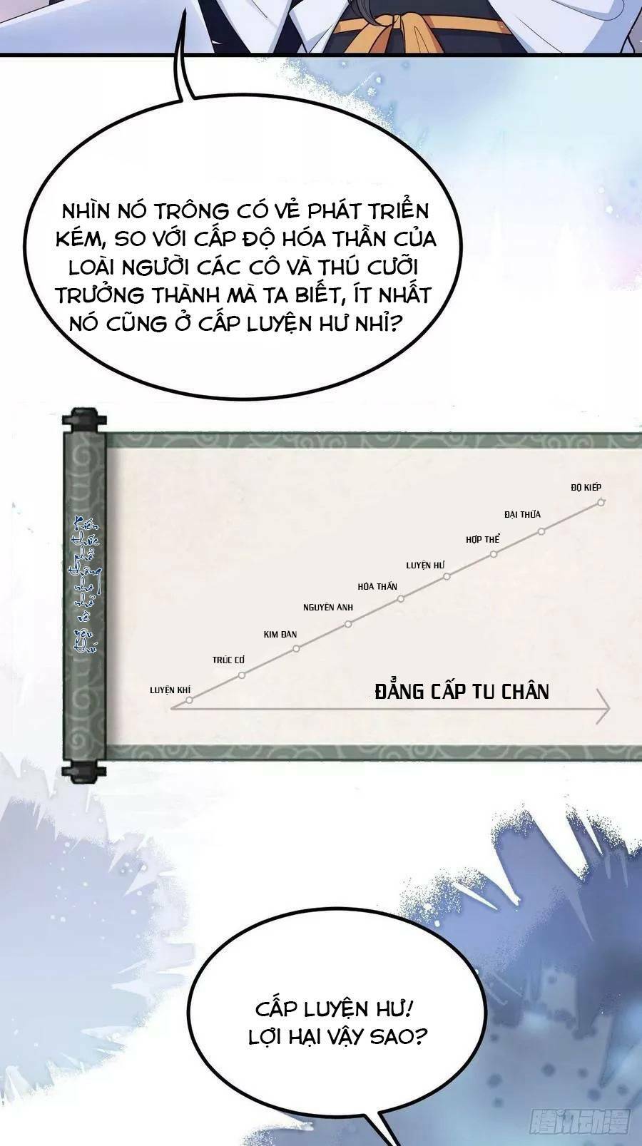 Tiểu Hồ Ly Hôm Nay Có Chút Ngoan Chapter 43 - Trang 2