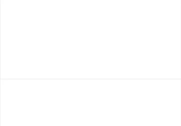 Tiểu Pháp Sư Chapter 24 - Trang 2