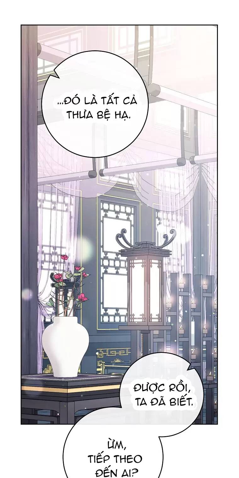 Tiểu Thiếp Chỉ Muốn Sống Yên Bình Chapter 16 - Trang 2