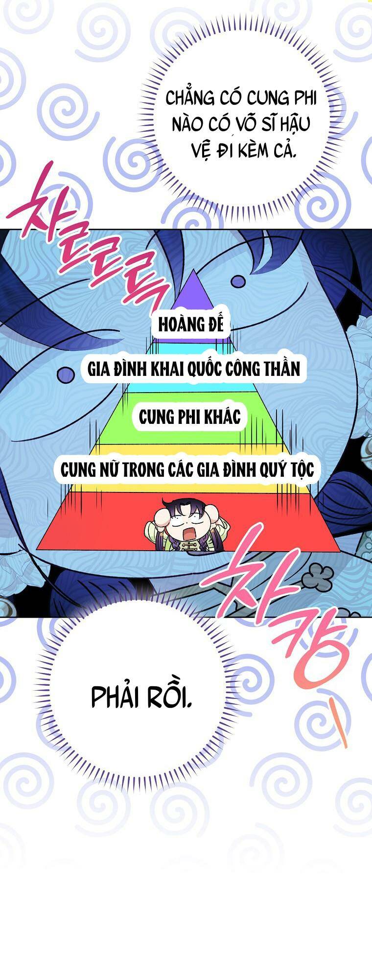 Tiểu Thiếp Chỉ Muốn Sống Yên Bình Chapter 30 - Trang 2