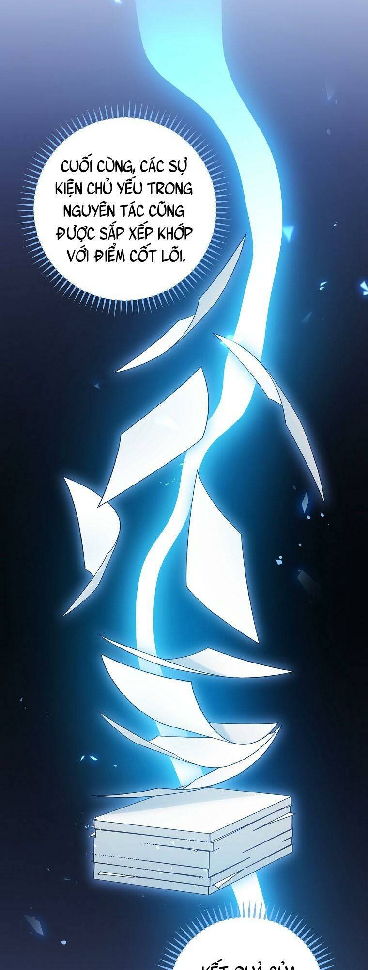 Tiểu Thiếp Chỉ Muốn Sống Yên Bình Chapter 36 - Trang 2