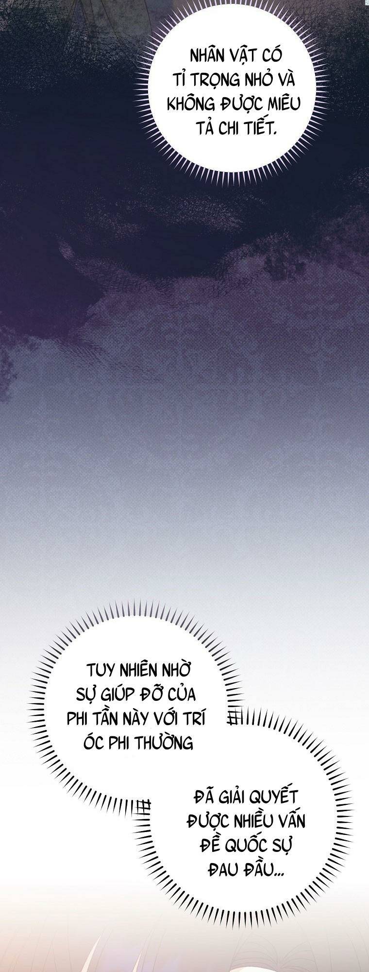 Tiểu Thiếp Chỉ Muốn Sống Yên Bình Chapter 36 - Trang 2