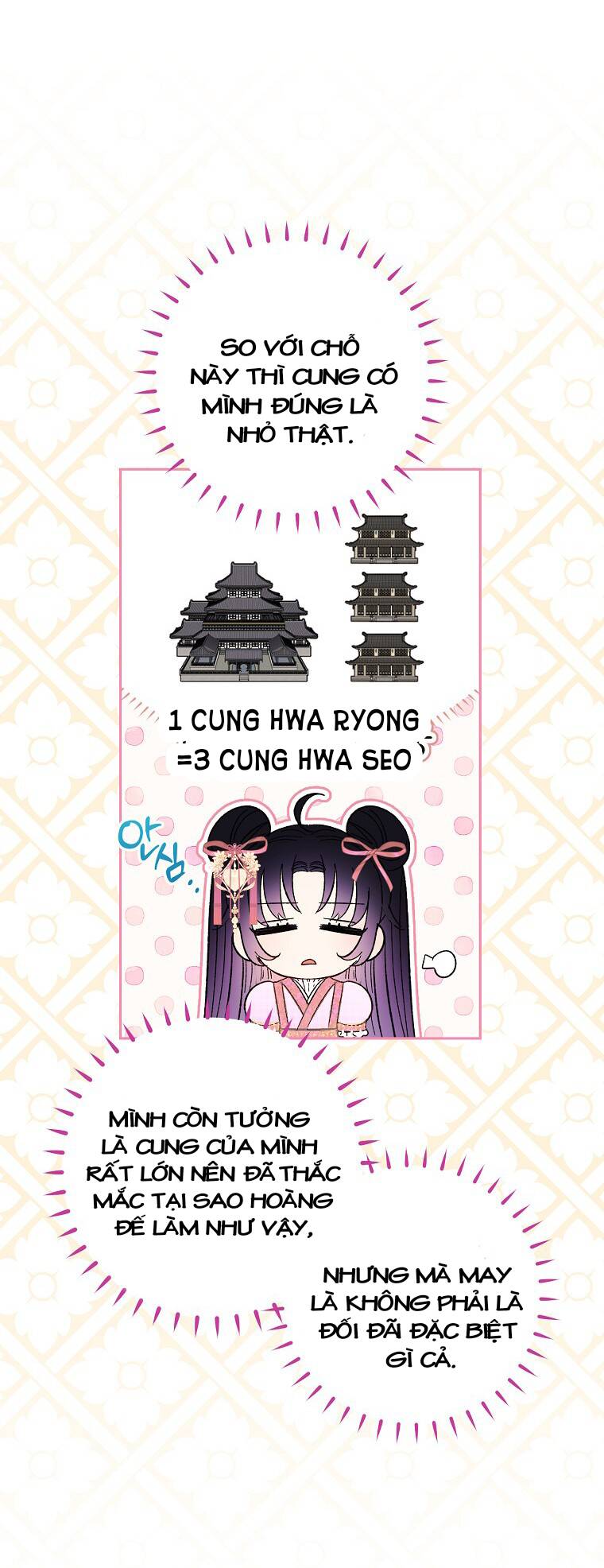 Tiểu Thiếp Chỉ Muốn Sống Yên Bình Chapter 6 - Trang 2