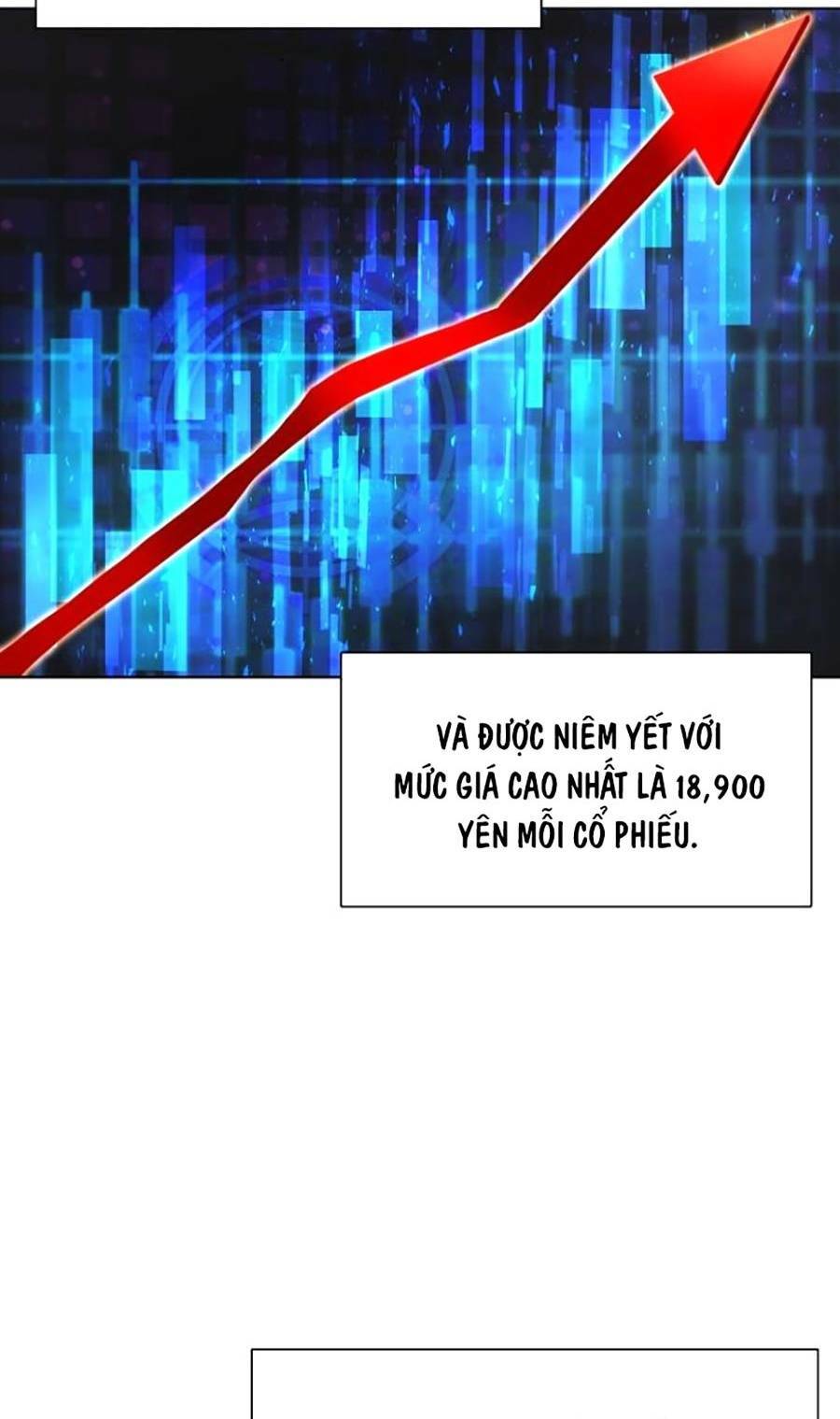 Tiểu Thiếu Gia Gia Tộc Tài Phiệt Chapter 15 - Trang 2