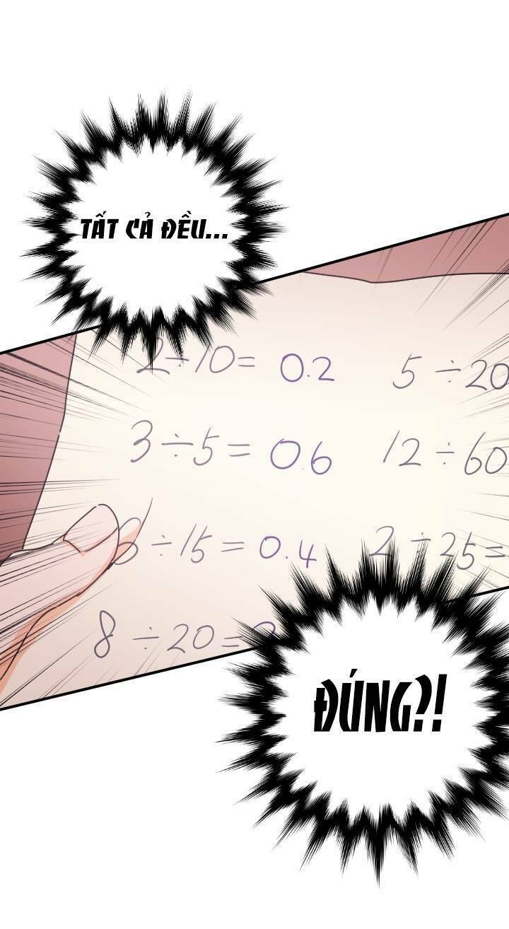 Tiểu Thư Bé Bỏng Đáng Yêu! Chapter 36 - Trang 2