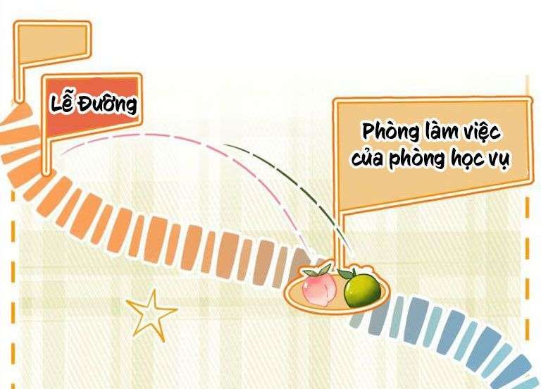 Tin Tức Tố Nói Chúng Ta Không Có Khả Năng Chapter 42 - Trang 2