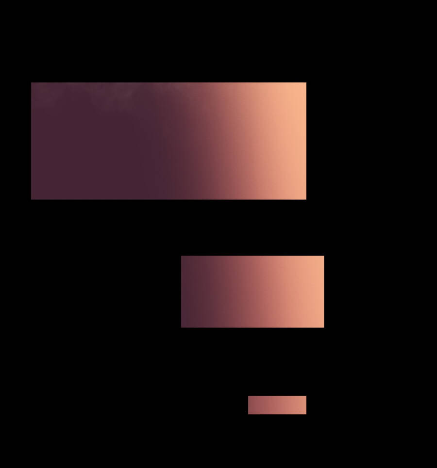 Tinh Giáp Hồn Tướng Chapter 94 - Trang 2