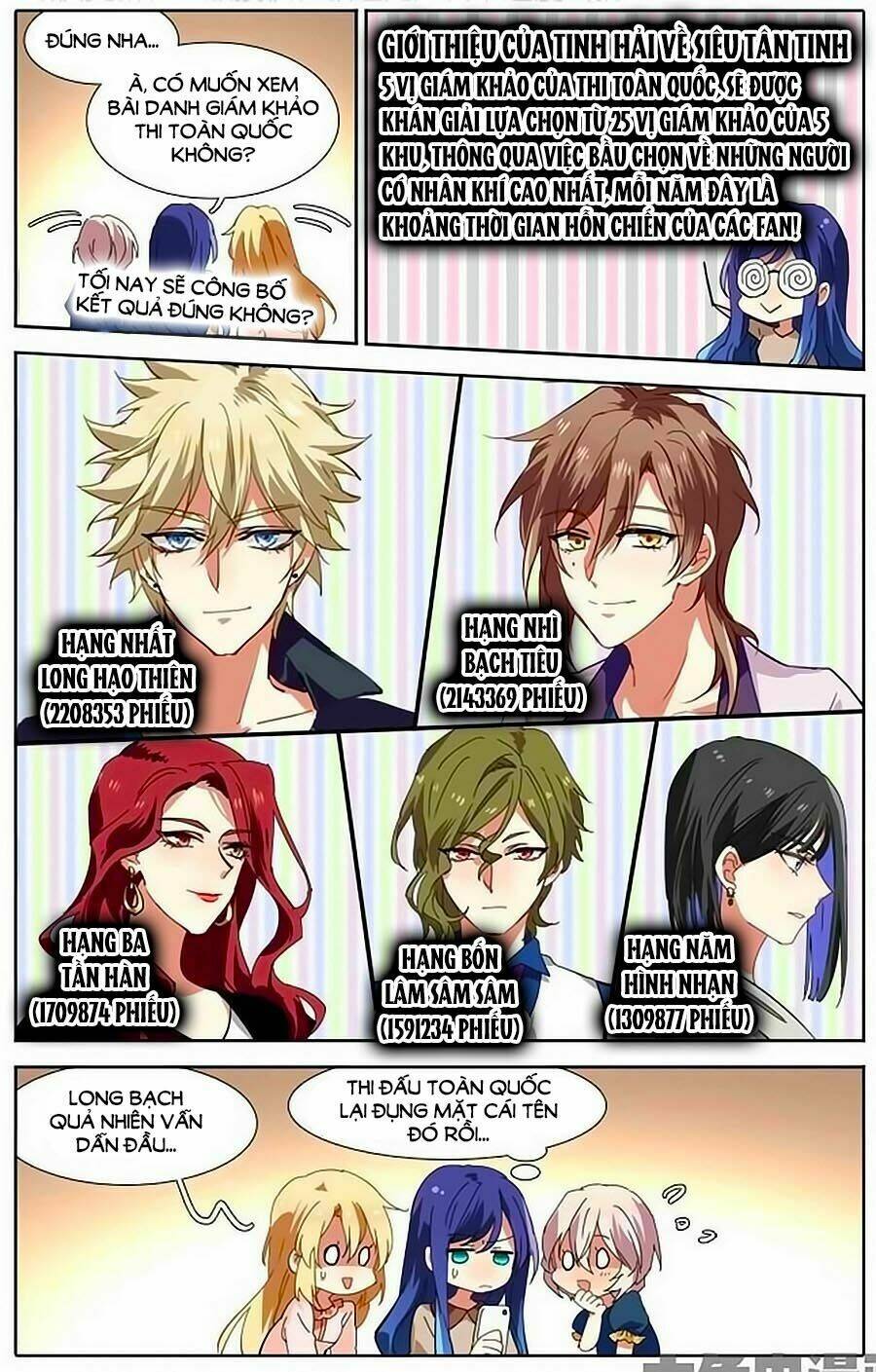 Tinh Mộng Thần Tượng Chapter 170 - Trang 2