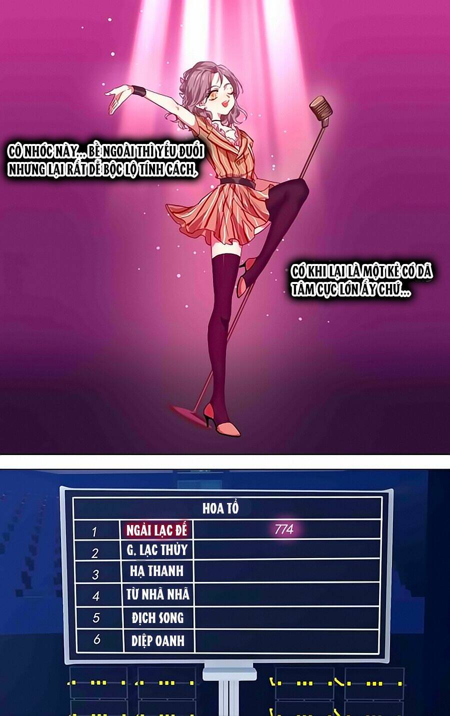 Tinh Mộng Thần Tượng Chapter 229 - Trang 2