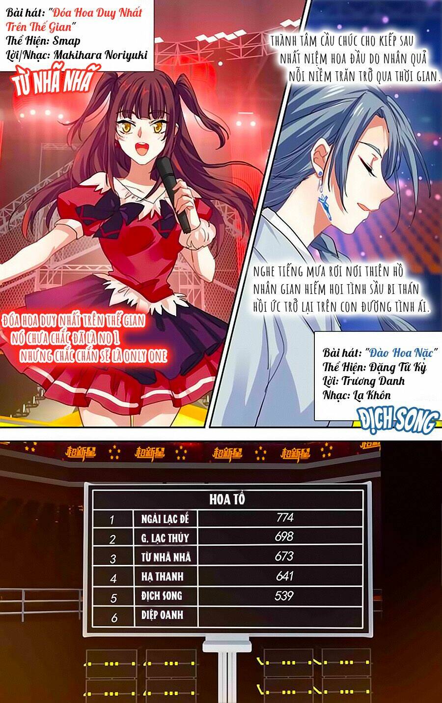 Tinh Mộng Thần Tượng Chapter 230 - Trang 2