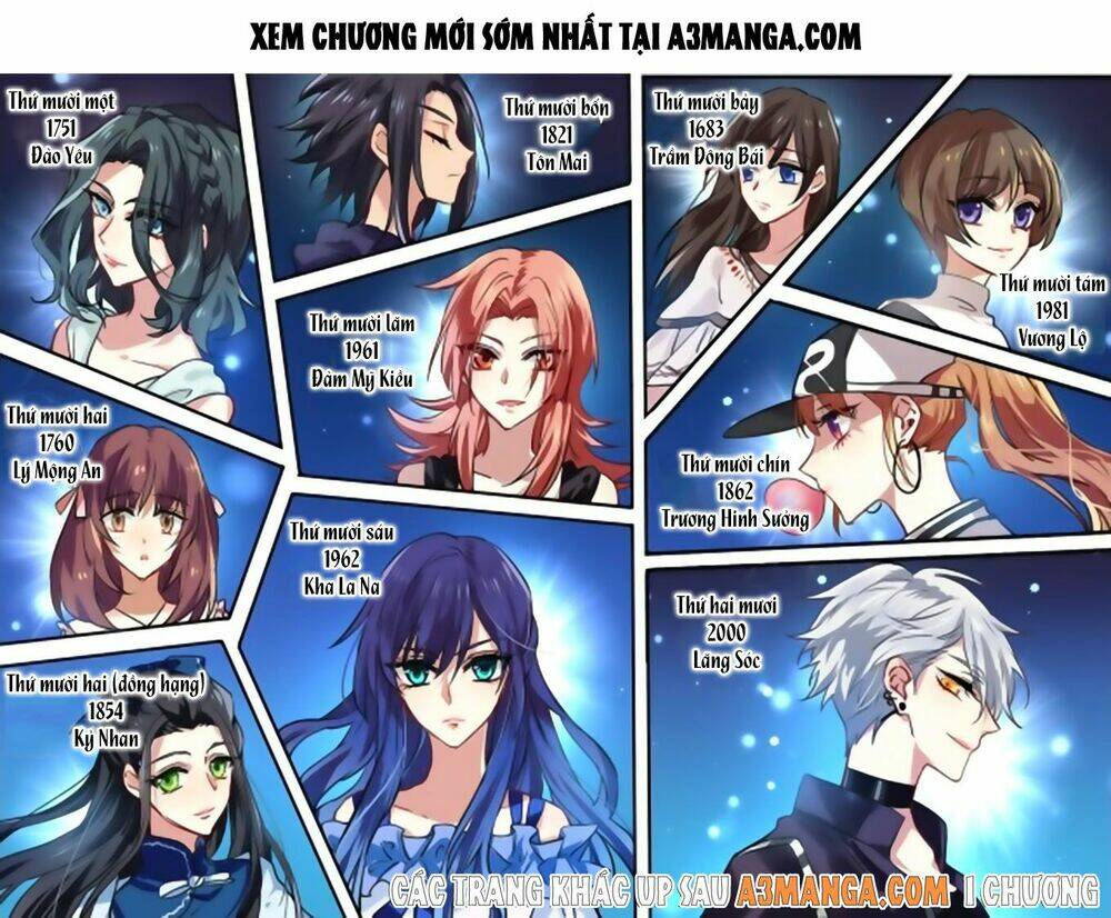 Tinh Mộng Thần Tượng Chapter 29 - Trang 2