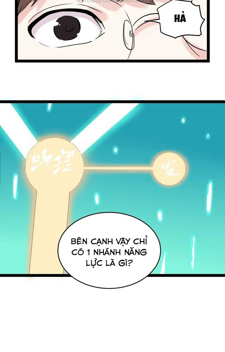 Tinh Thần Đại Hải Của Học Bá Chapter 10 - Trang 2