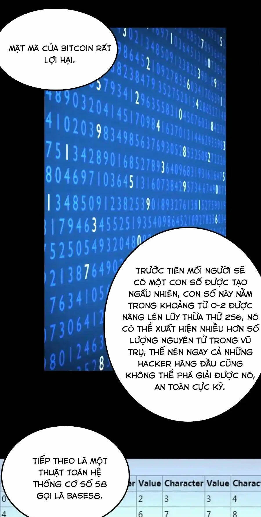 Tinh Thần Đại Hải Của Học Bá Chapter 130 - Trang 2