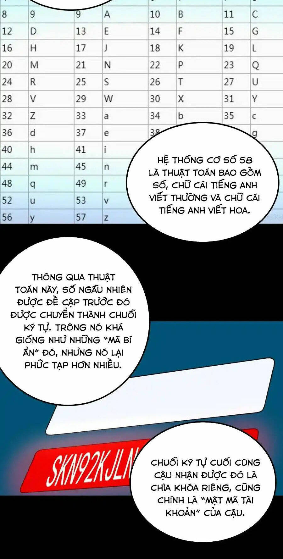 Tinh Thần Đại Hải Của Học Bá Chapter 130 - Trang 2