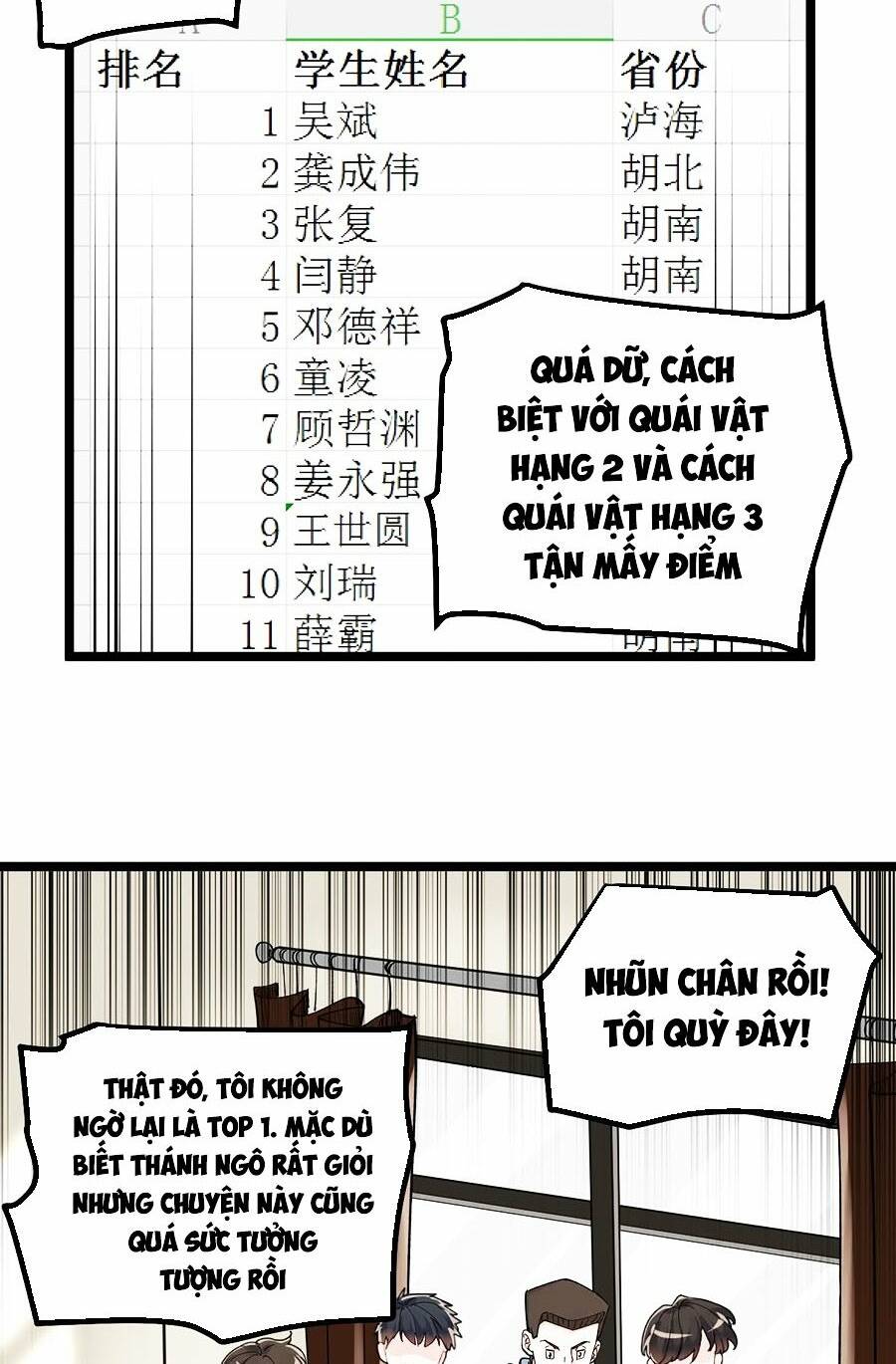 Tinh Thần Đại Hải Của Học Bá Chapter 56 - Trang 2