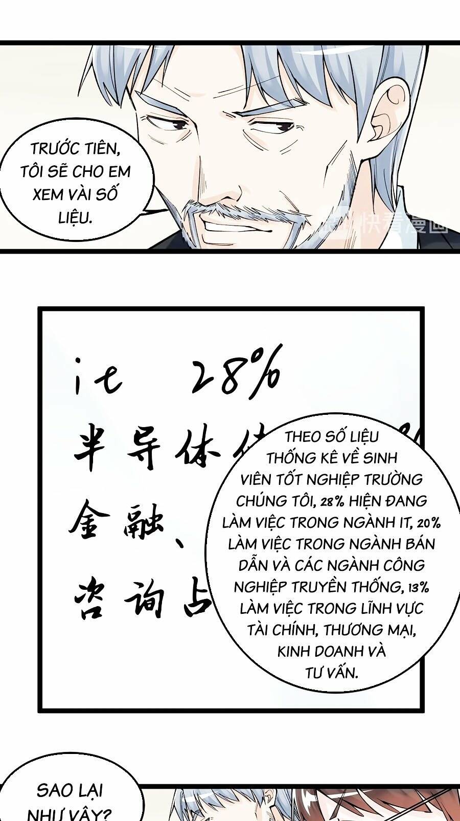 Tinh Thần Đại Hải Của Học Bá Chapter 70 - Trang 2