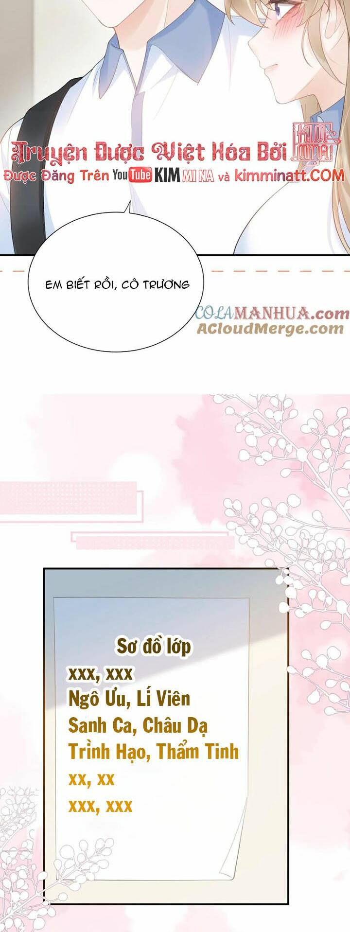 Tình Yêu Cháy Bỏng Chapter 72 - Trang 2