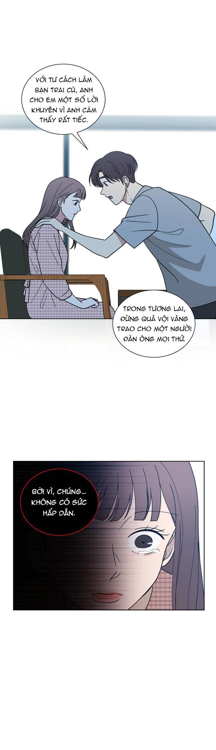 Tình Yêu Chỉ Mình Em Biết Chapter 20 - Trang 2