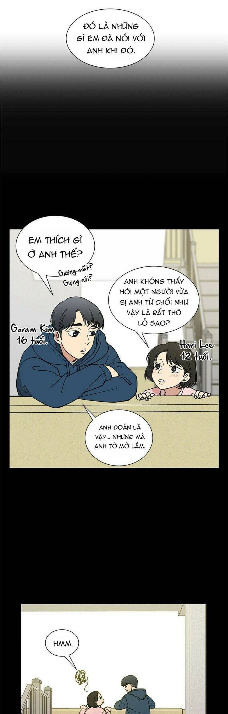 Tình Yêu Chỉ Mình Em Biết Chapter 28 - Trang 2