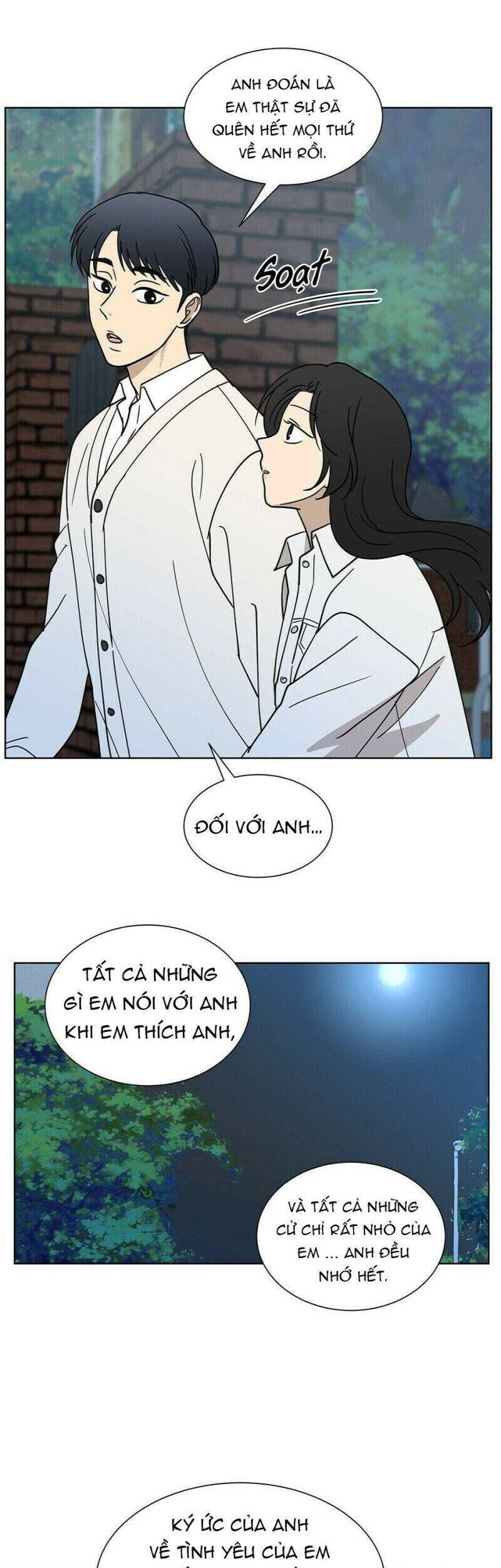Tình Yêu Chỉ Mình Em Biết Chapter 28 - Trang 2
