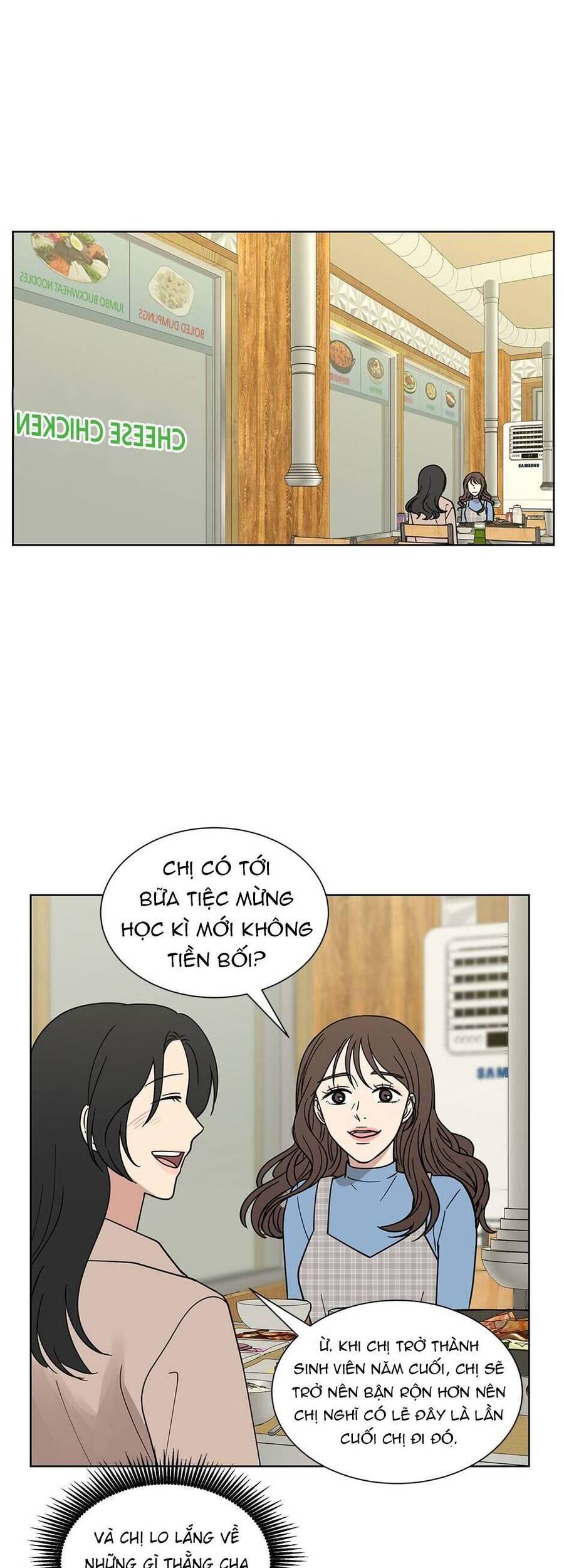 Tình Yêu Chỉ Mình Em Biết Chapter 29 - Trang 2