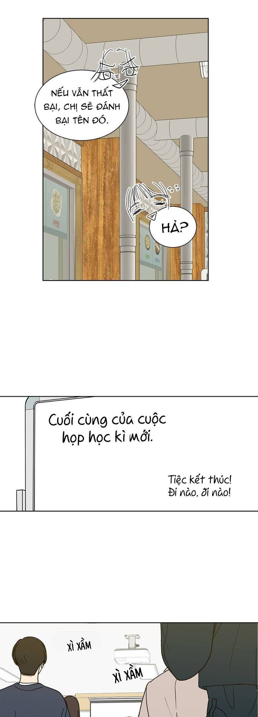 Tình Yêu Chỉ Mình Em Biết Chapter 29 - Trang 2