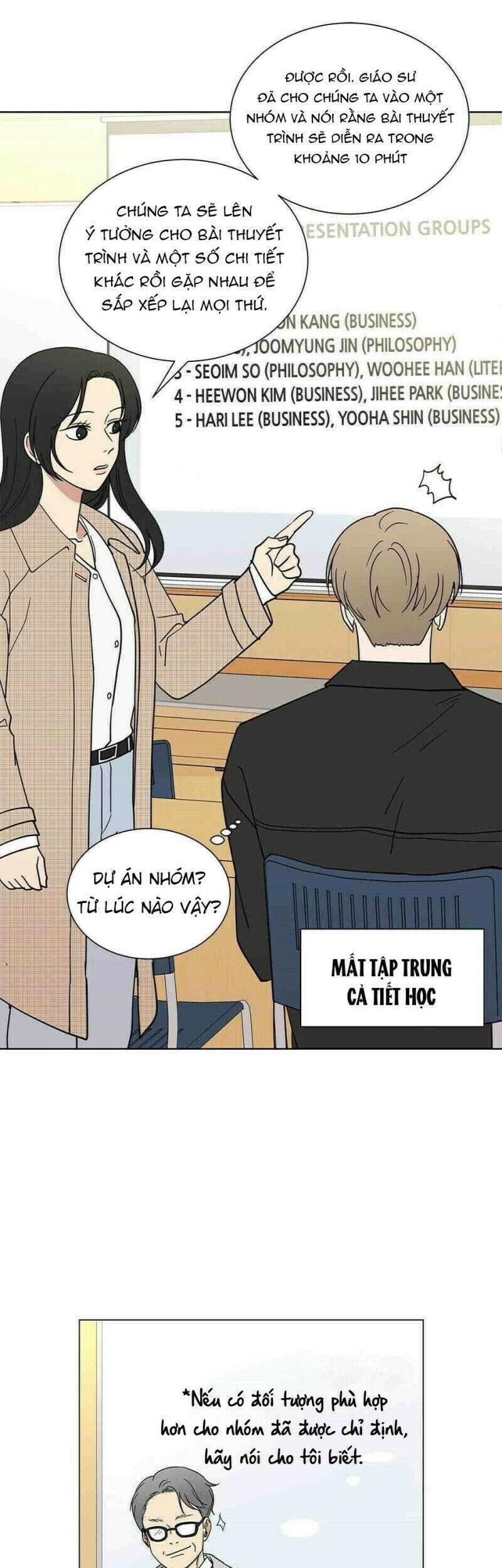 Tình Yêu Chỉ Mình Em Biết Chapter 33 - Trang 2