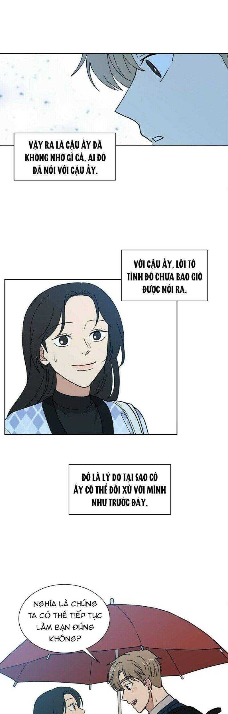 Tình Yêu Chỉ Mình Em Biết Chapter 35 - Trang 2