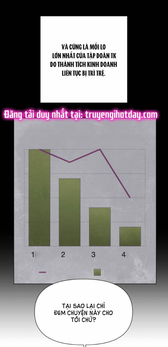 Tình Yêu Của Ik Seob Chapter 4.2 - Trang 2